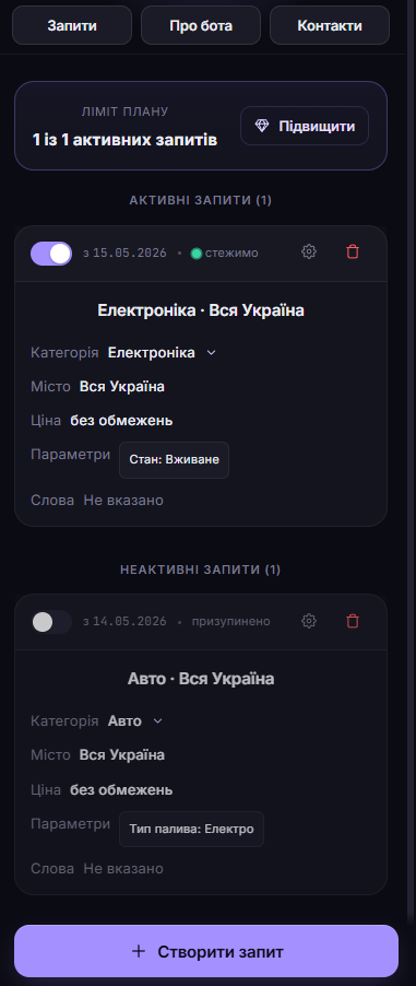 Список запитів